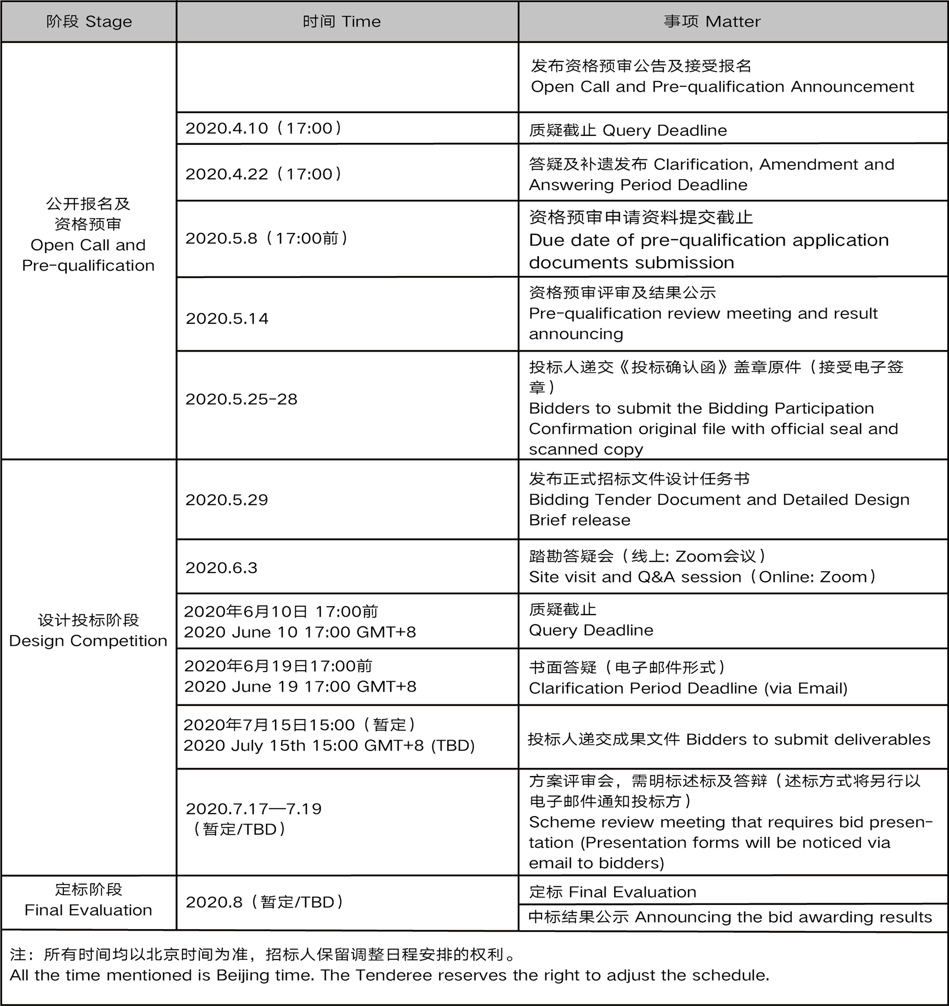 招标日程<