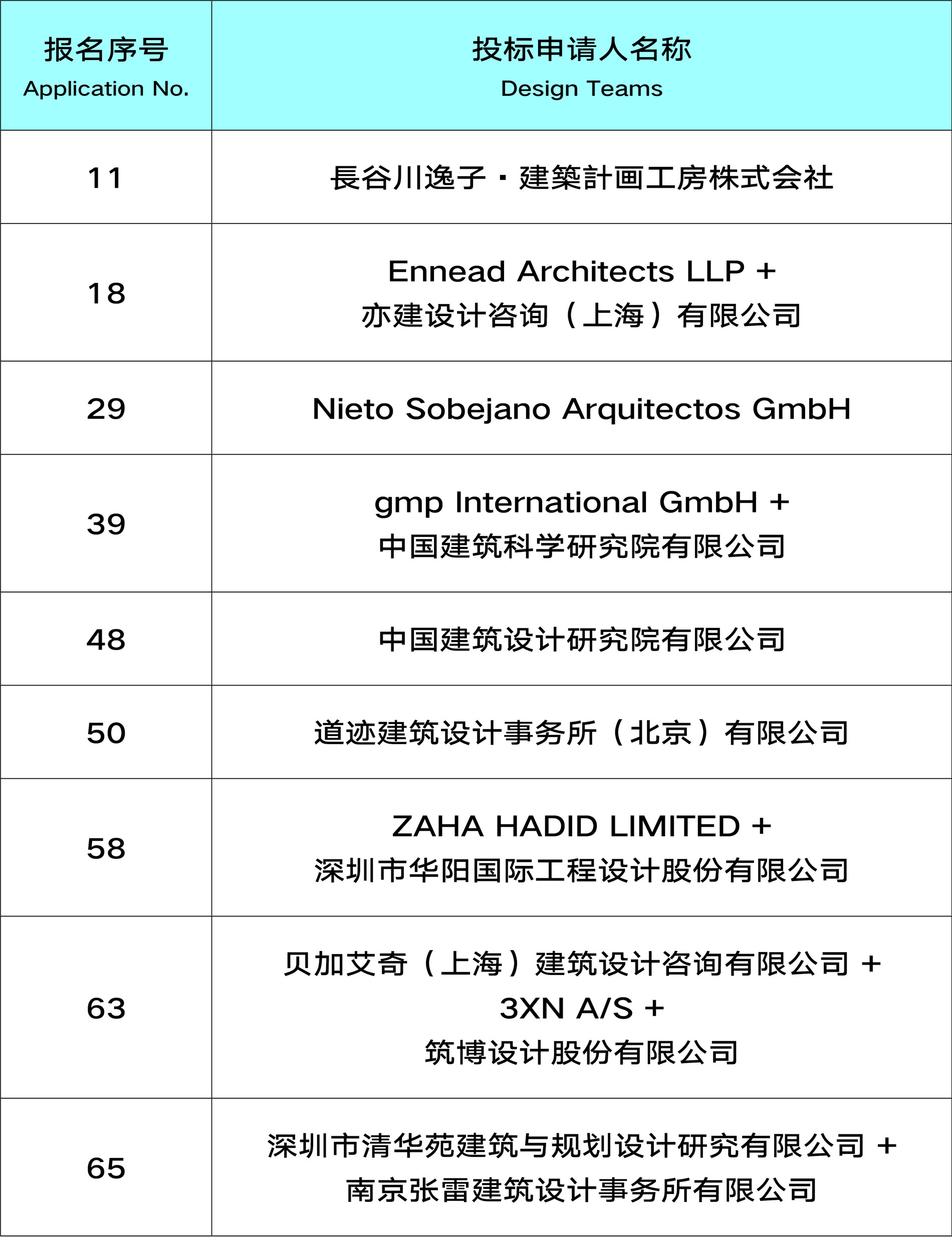 9家入围设计单位名单